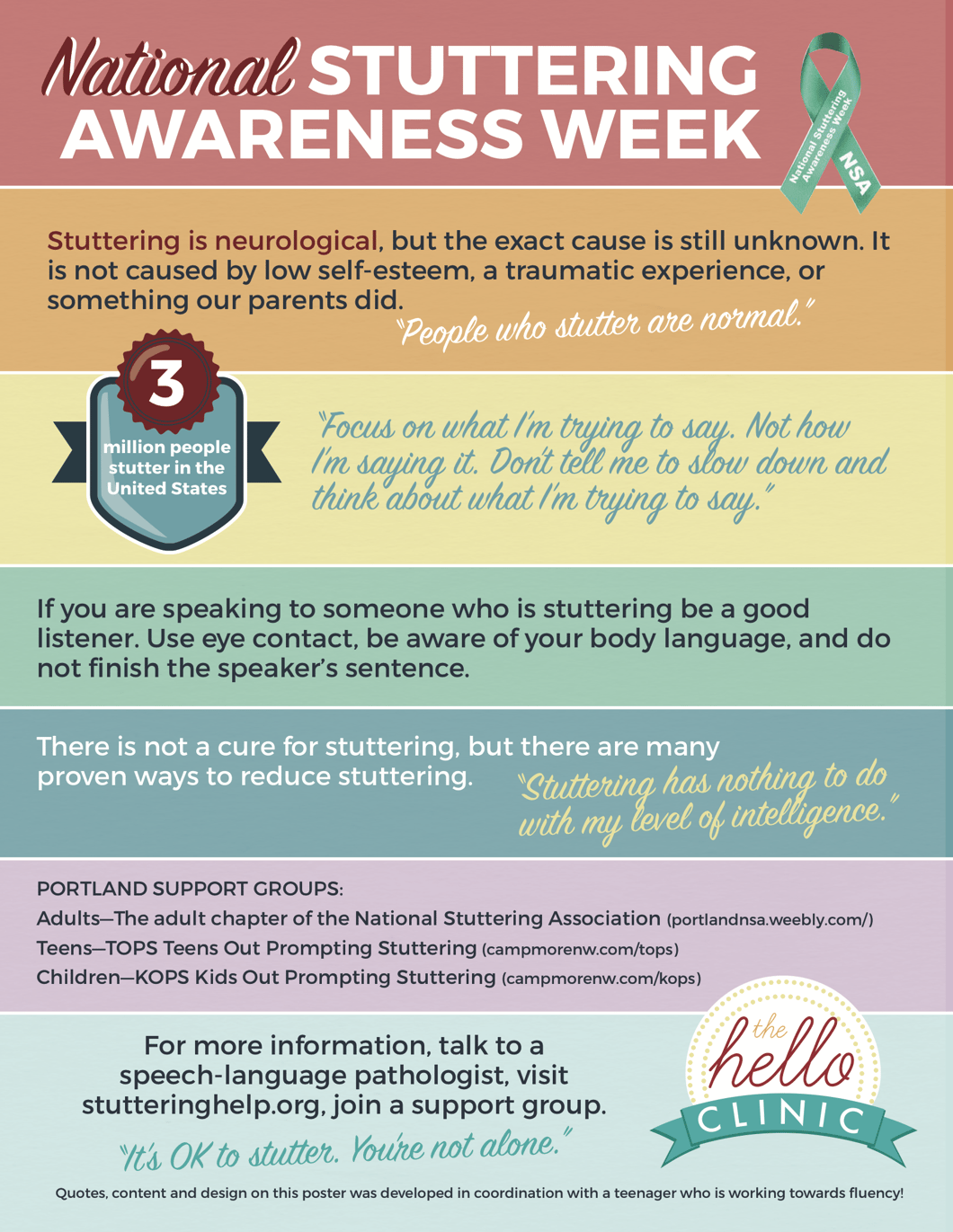 stuttering poster