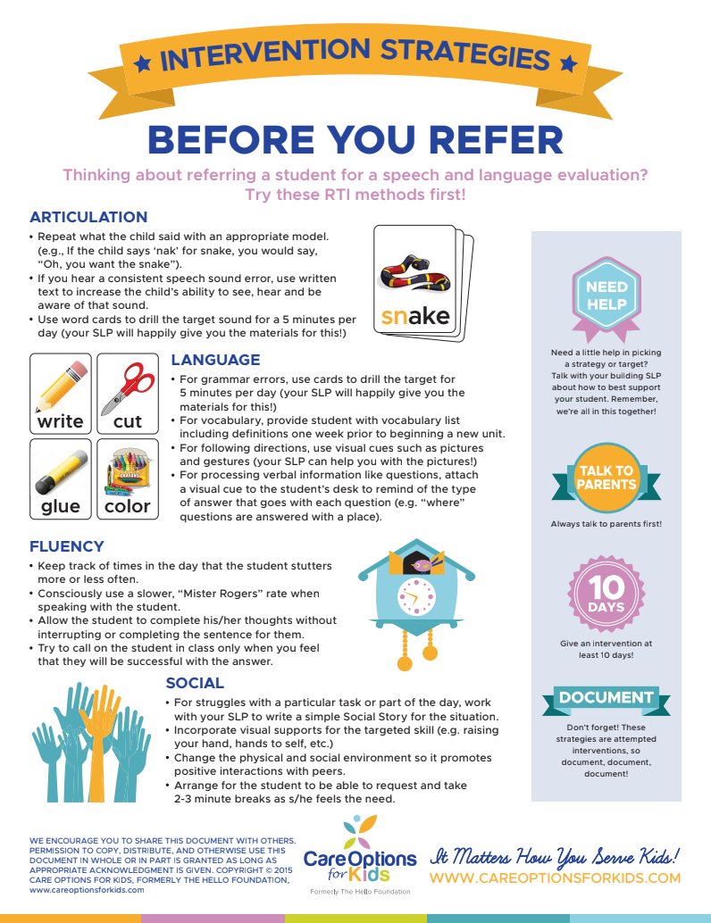 RTI strategies